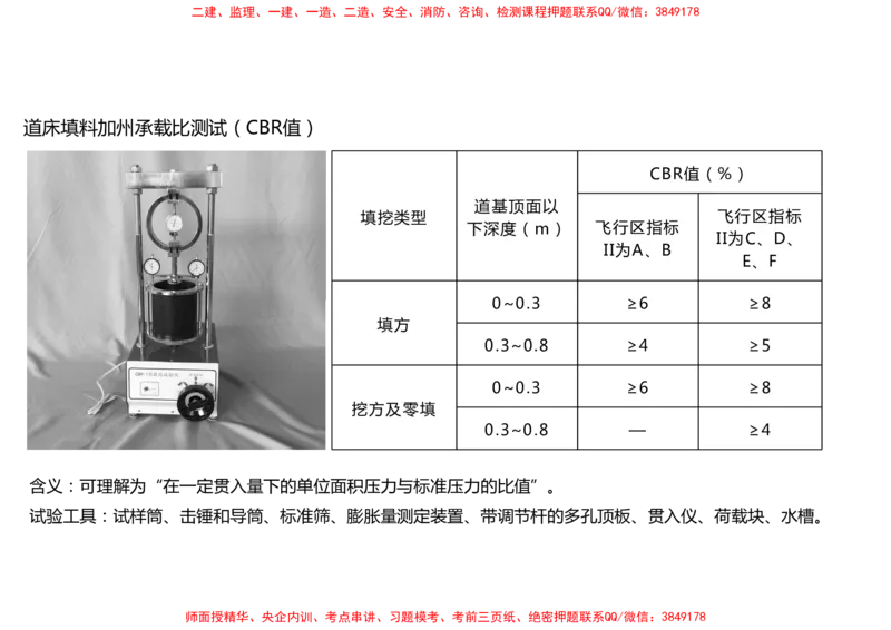 006（场道工程组成及功能、场道工程特点、岩土工程技术要求）-黑白_2026年一级建造师_2026年一建民航_2025年一建民航SVIP_02-基础精讲✿高端面授✿深度强化_黑白