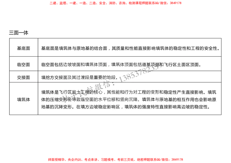 006（场道工程组成及功能、场道工程特点、岩土工程技术要求）-黑白_2026年一级建造师_2026年一建民航_2025年一建民航SVIP_02-基础精讲✿高端面授✿深度强化_黑白