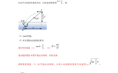 模型71光在液体中传播模型（原卷版）_2025高中物理模型方法技巧高三复习专题练习讲义_高考物理模型最新模拟题专项训练