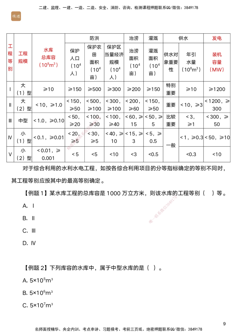 01.2025马丽娜-案例速通-水利实务1_2026年一级建造师_2026年一建水利_2025年一建水利SVIP_04-冲刺串讲✿考点强化✿小灶集训_03-水利《案例速通直播》马丽娜HX_讲义