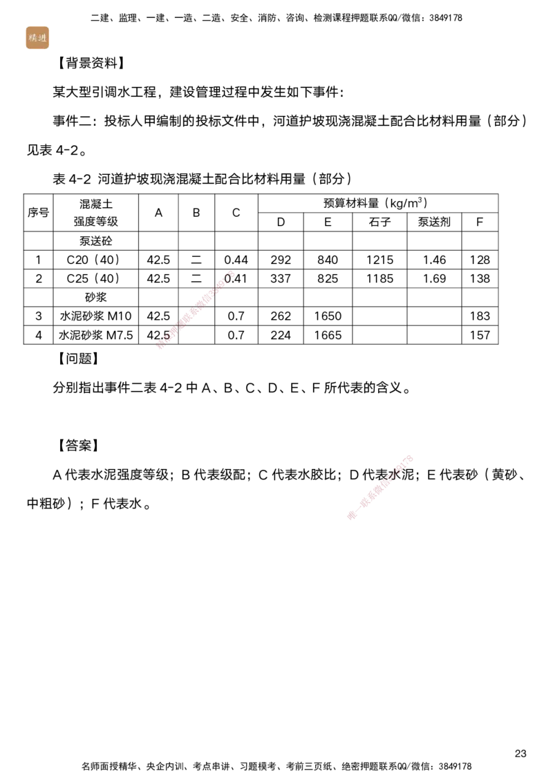 01.2025马丽娜-案例速通-水利实务1_2026年一级建造师_2026年一建水利_2025年一建水利SVIP_04-冲刺串讲✿考点强化✿小灶集训_03-水利《案例速通直播》马丽娜HX_讲义