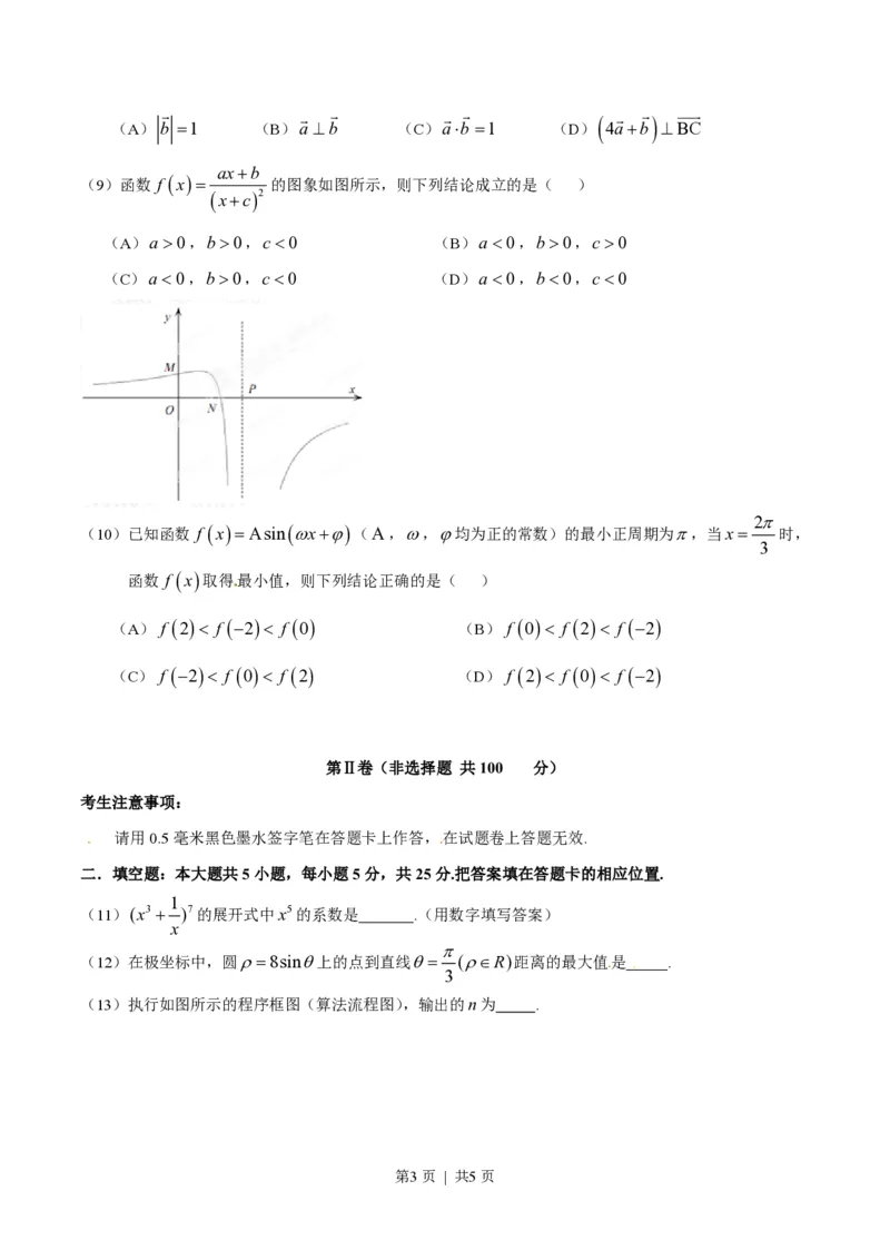 2015年高考数学试卷（理）（安徽）（空白卷）_历年高考真题合集_数学历年高考真题_新&middot;PDF版2008-2025&middot;高考数学真题_数学（按省份分类）2008-2025_2012-2025&middot;（安徽）数学高考真题
