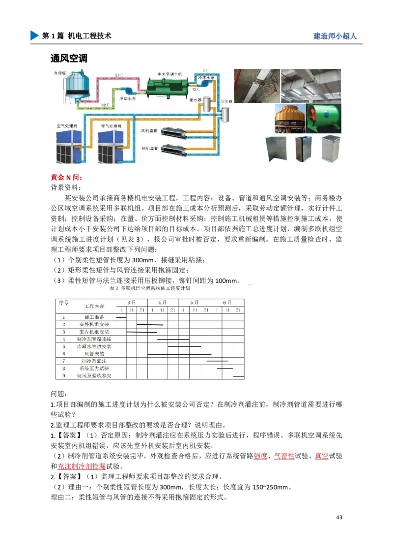 06.通风与空调_2026年一级建造师_2026年一建机电_2025年一建机电SVIP_04-冲刺串讲✿考点强化✿小灶集训_18-机电《3D案例攻克》小超人SMR_讲义