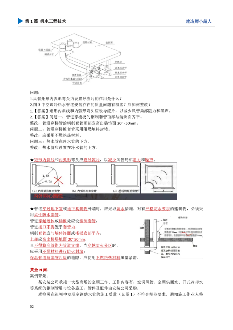 06.通风与空调_2026年一级建造师_2026年一建机电_2025年一建机电SVIP_04-冲刺串讲✿考点强化✿小灶集训_18-机电《3D案例攻克》小超人SMR_讲义