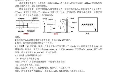 06.通风与空调_2026年一级建造师_2026年一建机电_2025年一建机电SVIP_04-冲刺串讲✿考点强化✿小灶集训_18-机电《3D案例攻克》小超人SMR_讲义