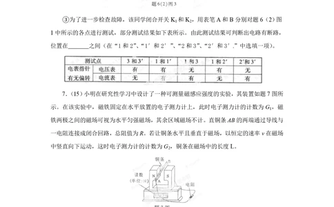 2013年高考物理试卷（重庆）（空白卷）_物理历年高考真题_新&middot;PDF版2008-2025&middot;高考物理真题_物理（按试卷类型分类）2008-2025_自主命题卷&middot;物理（2008-2025）