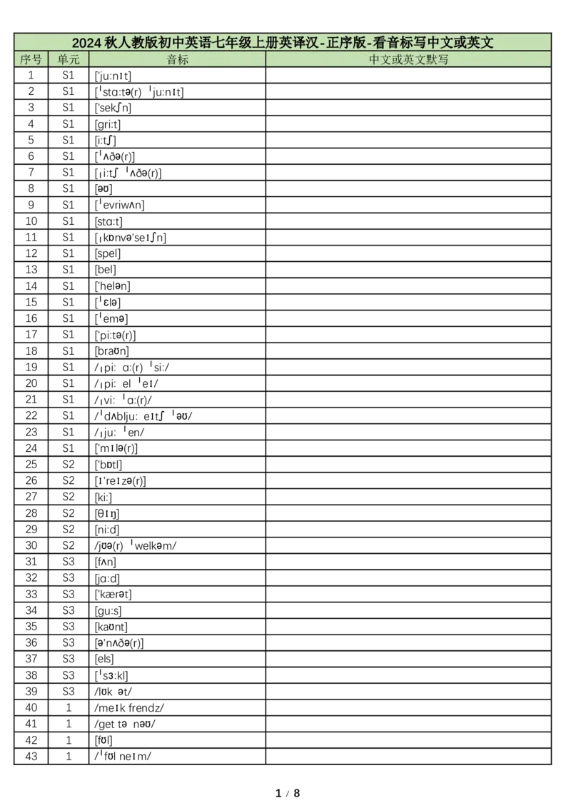 2024秋人教版初中英语七年级上册英译汉-正序版-看音标写中文或英文-8页_初中英语新版_最新人教版英语七年级上册_英语7上2024秋季最新改版_2025秋季新版-七年级上册-正序40页+乱序40页