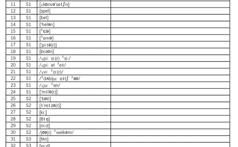 2024秋人教版初中英语七年级上册英译汉-正序版-看音标写中文或英文-8页_初中英语新版_最新人教版英语七年级上册_英语7上2024秋季最新改版_2025秋季新版-七年级上册-正序40页+乱序40页
