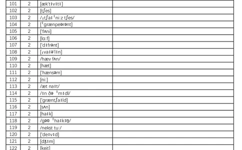 2024秋人教版初中英语七年级上册英译汉-正序版-看音标写中文或英文-8页_初中英语新版_最新人教版英语七年级上册_英语7上2024秋季最新改版_2025秋季新版-七年级上册-正序40页+乱序40页