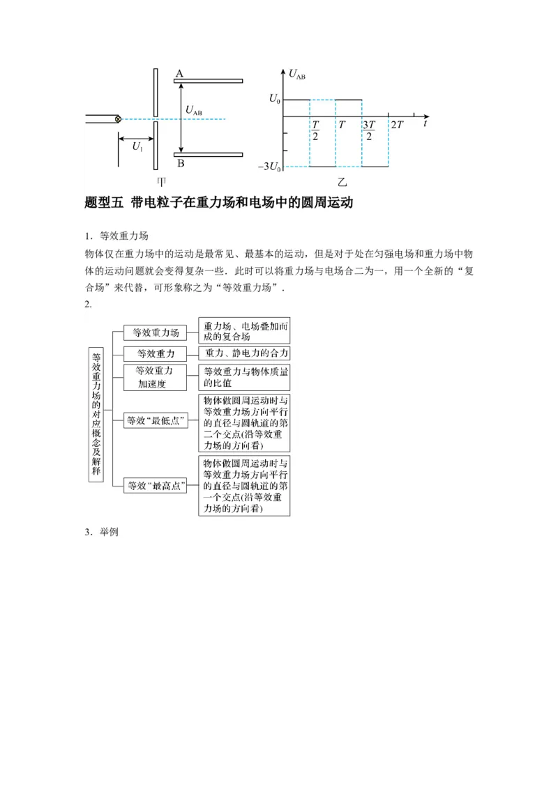 专题22电容器带电粒子在电场中的运动（原卷版）_2025高中物理模型方法技巧高三复习专题练习讲义_新版高考物理模型与方法