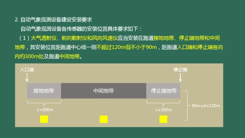 033（气象工程组成功能、台站环境、设施安装、功能调试）_2026年一级建造师_2026年一建民航_2025年一建民航SVIP_02-基础精讲✿高端面授✿深度强化_彩色