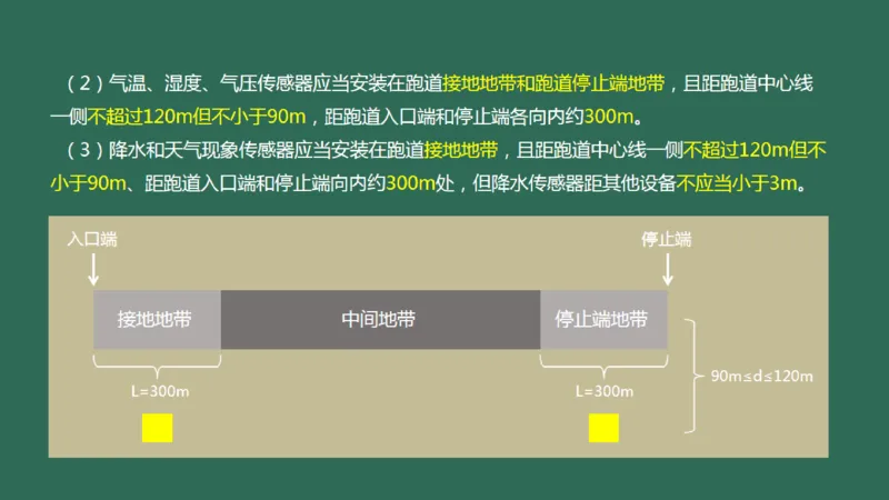033（气象工程组成功能、台站环境、设施安装、功能调试）_2026年一级建造师_2026年一建民航_2025年一建民航SVIP_02-基础精讲✿高端面授✿深度强化_彩色