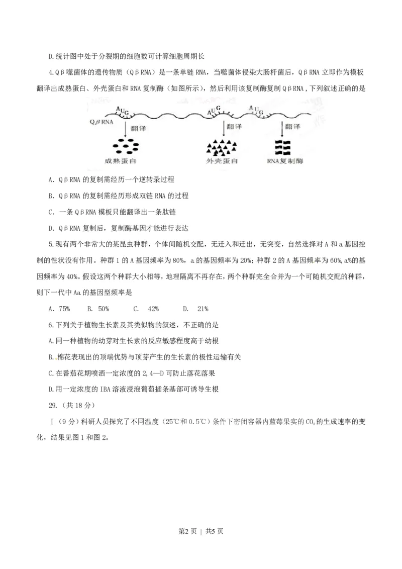2015年高考生物试卷（安徽）（空白卷）_生物历年高考真题_新&middot;PDF版2008-2025&middot;高考生物真题_生物（按年份分类）2008-2025_2015&middot;高考生物真题