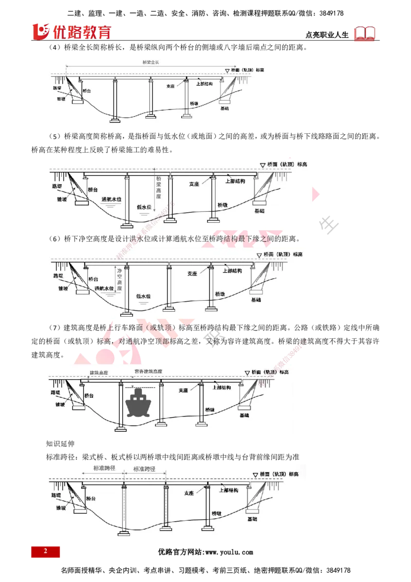 25年一建《公路实务》精讲总讲义打印版_2026年一级建造师_2026年一建公路_2025年一建公路SVIP_02-基础精讲✿高端面授✿深度强化_21-公路《教材精讲班》邓老师YL_16-总讲义