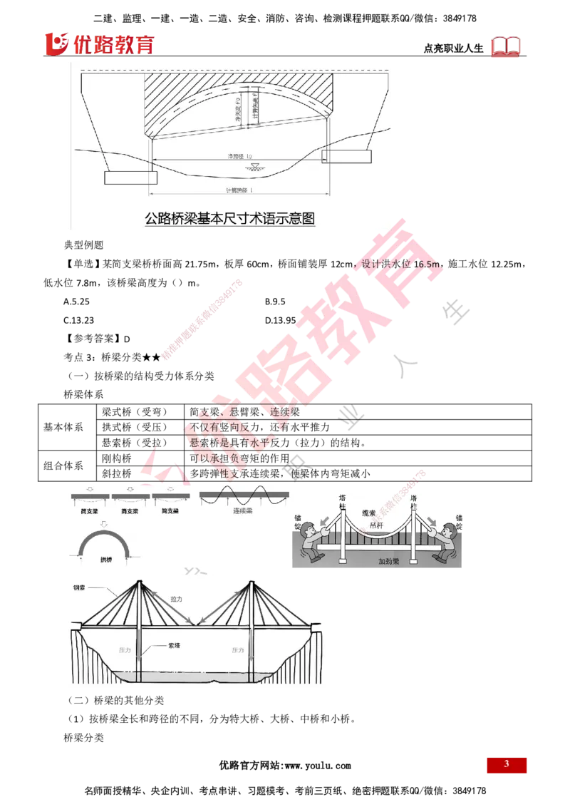25年一建《公路实务》精讲总讲义打印版_2026年一级建造师_2026年一建公路_2025年一建公路SVIP_02-基础精讲✿高端面授✿深度强化_21-公路《教材精讲班》邓老师YL_16-总讲义