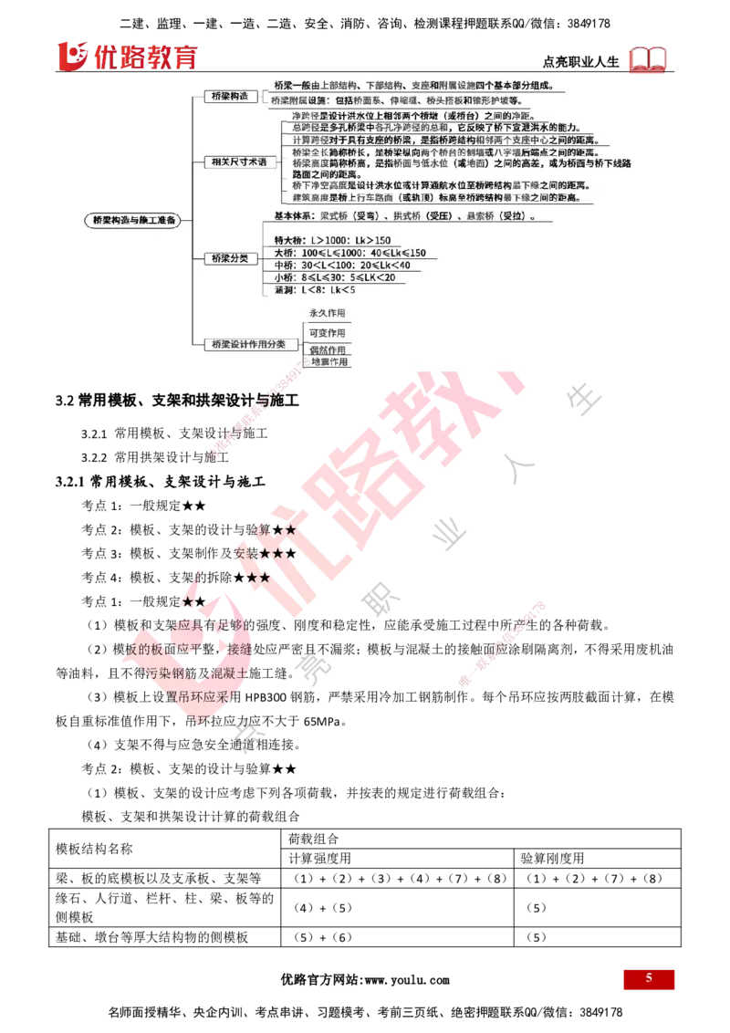 25年一建《公路实务》精讲总讲义打印版_2026年一级建造师_2026年一建公路_2025年一建公路SVIP_02-基础精讲✿高端面授✿深度强化_21-公路《教材精讲班》邓老师YL_16-总讲义