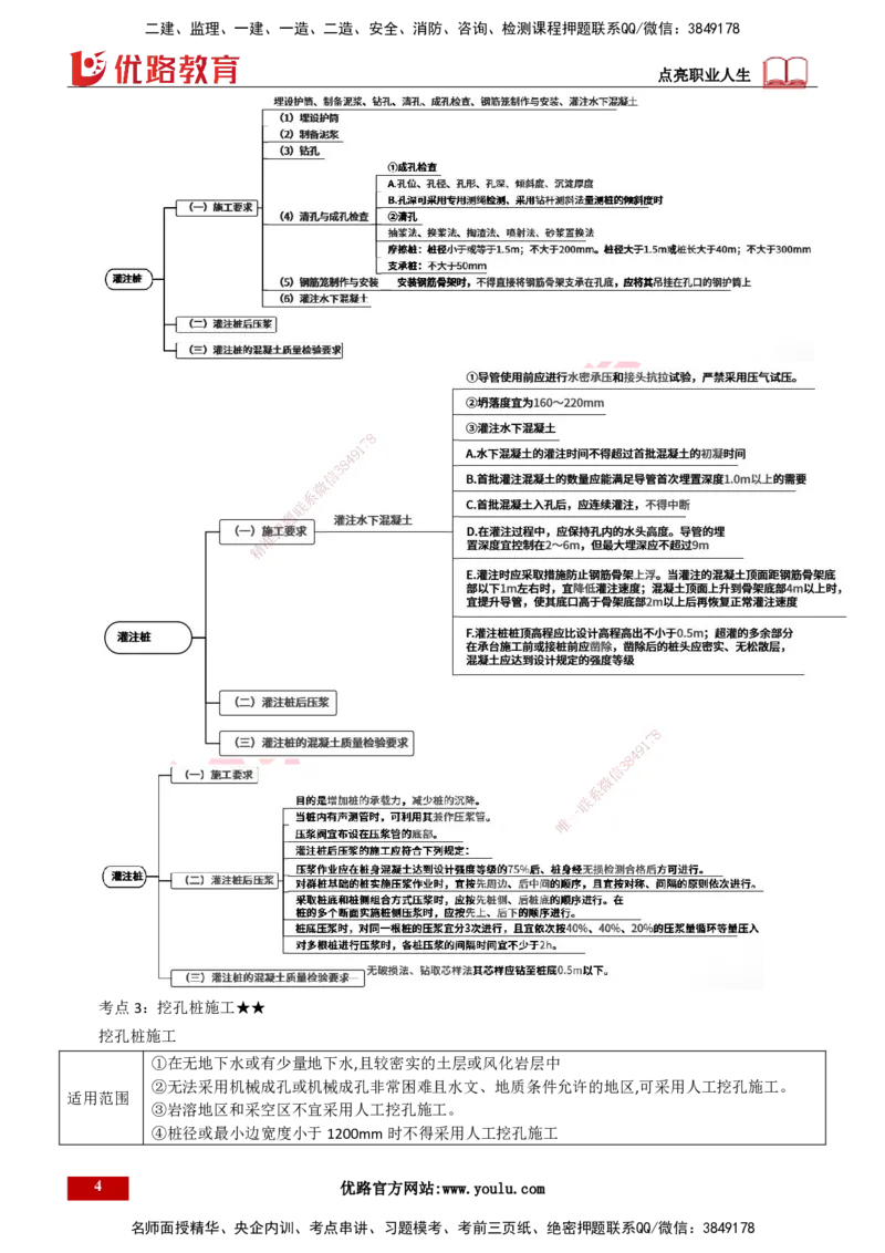 25年一建《公路实务》精讲总讲义打印版_2026年一级建造师_2026年一建公路_2025年一建公路SVIP_02-基础精讲✿高端面授✿深度强化_21-公路《教材精讲班》邓老师YL_16-总讲义
