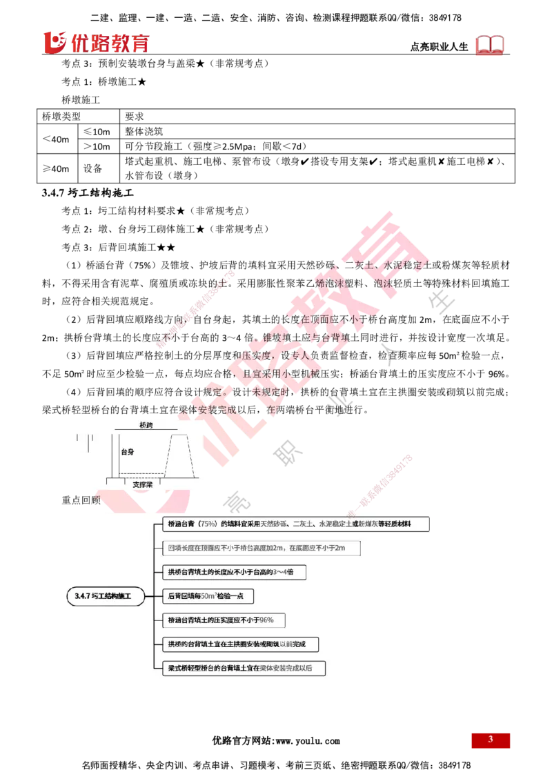 25年一建《公路实务》精讲总讲义打印版_2026年一级建造师_2026年一建公路_2025年一建公路SVIP_02-基础精讲✿高端面授✿深度强化_21-公路《教材精讲班》邓老师YL_16-总讲义