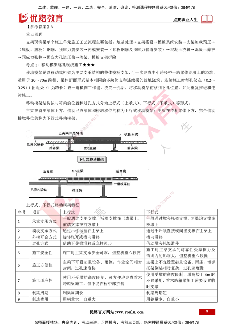 25年一建《公路实务》精讲总讲义打印版_2026年一级建造师_2026年一建公路_2025年一建公路SVIP_02-基础精讲✿高端面授✿深度强化_21-公路《教材精讲班》邓老师YL_16-总讲义