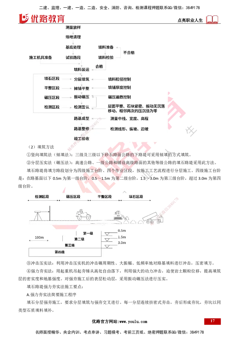 25年一建《公路实务》精讲总讲义打印版_2026年一级建造师_2026年一建公路_2025年一建公路SVIP_02-基础精讲✿高端面授✿深度强化_21-公路《教材精讲班》邓老师YL_16-总讲义