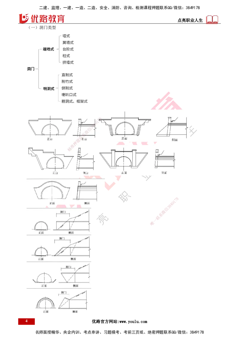 25年一建《公路实务》精讲总讲义打印版_2026年一级建造师_2026年一建公路_2025年一建公路SVIP_02-基础精讲✿高端面授✿深度强化_21-公路《教材精讲班》邓老师YL_16-总讲义