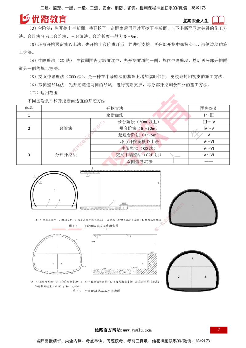 25年一建《公路实务》精讲总讲义打印版_2026年一级建造师_2026年一建公路_2025年一建公路SVIP_02-基础精讲✿高端面授✿深度强化_21-公路《教材精讲班》邓老师YL_16-总讲义