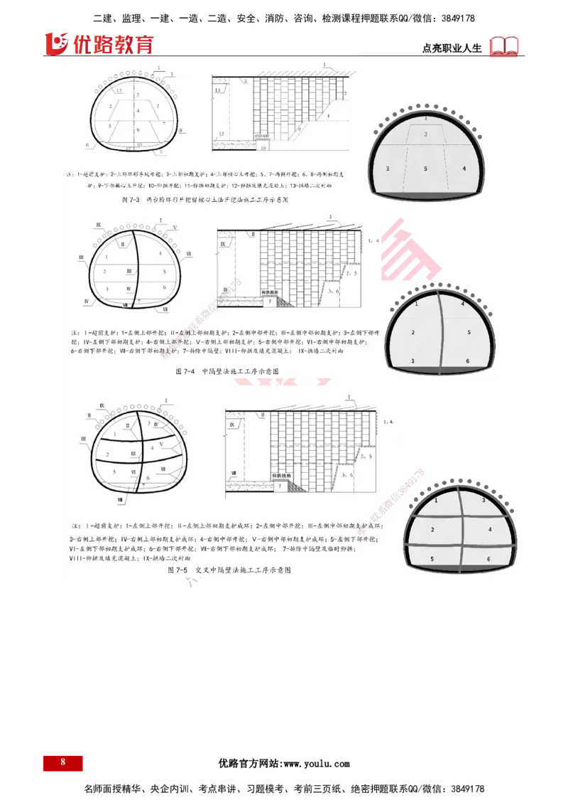25年一建《公路实务》精讲总讲义打印版_2026年一级建造师_2026年一建公路_2025年一建公路SVIP_02-基础精讲✿高端面授✿深度强化_21-公路《教材精讲班》邓老师YL_16-总讲义