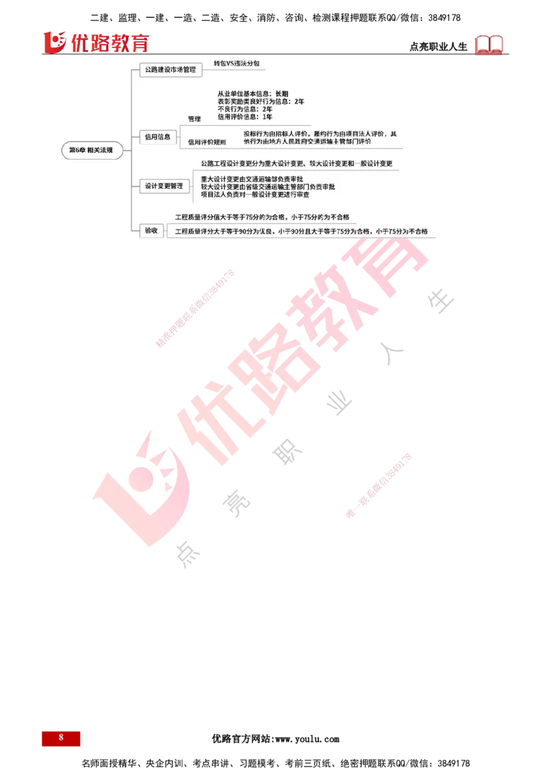 25年一建《公路实务》精讲总讲义打印版_2026年一级建造师_2026年一建公路_2025年一建公路SVIP_02-基础精讲✿高端面授✿深度强化_21-公路《教材精讲班》邓老师YL_16-总讲义