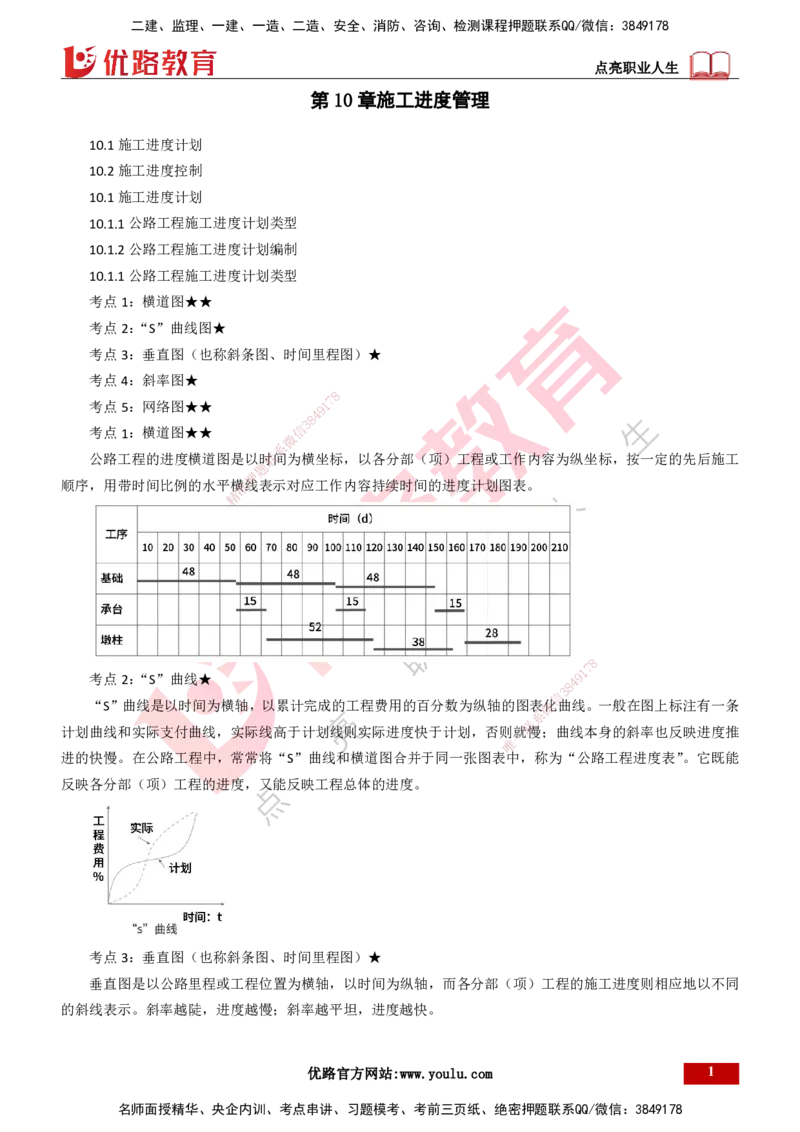 25年一建《公路实务》精讲总讲义打印版_2026年一级建造师_2026年一建公路_2025年一建公路SVIP_02-基础精讲✿高端面授✿深度强化_21-公路《教材精讲班》邓老师YL_16-总讲义