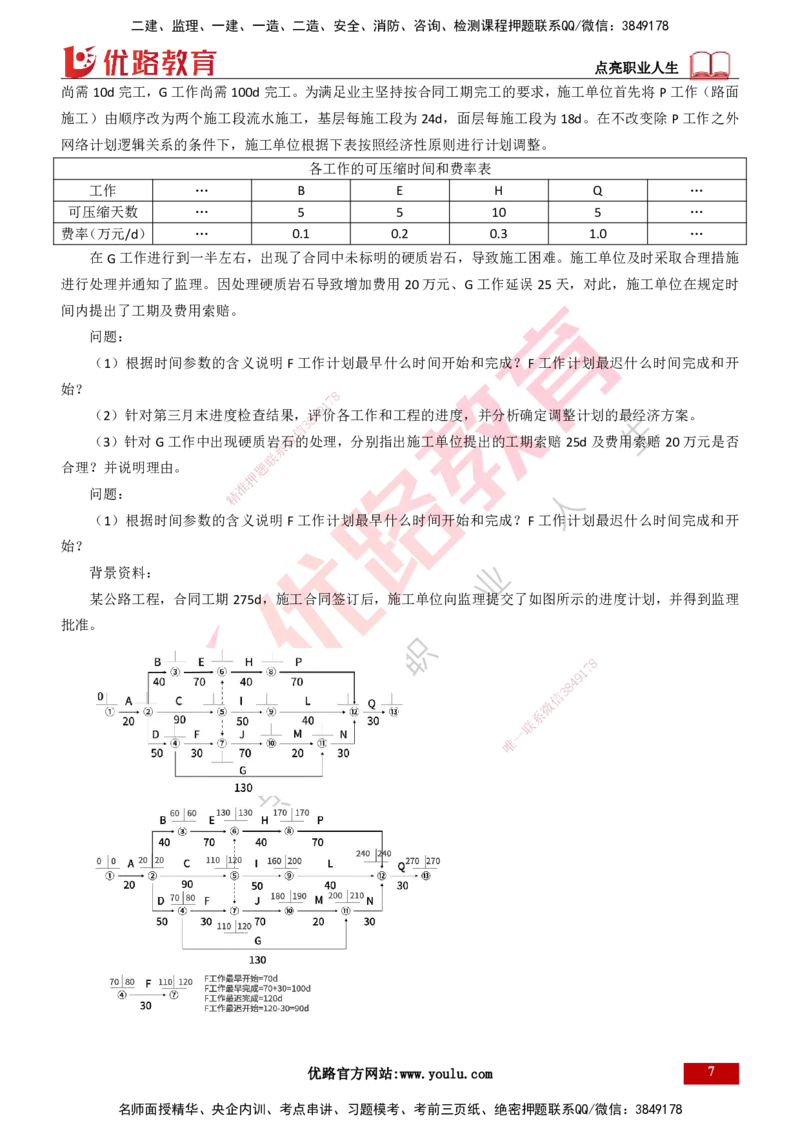 25年一建《公路实务》精讲总讲义打印版_2026年一级建造师_2026年一建公路_2025年一建公路SVIP_02-基础精讲✿高端面授✿深度强化_21-公路《教材精讲班》邓老师YL_16-总讲义