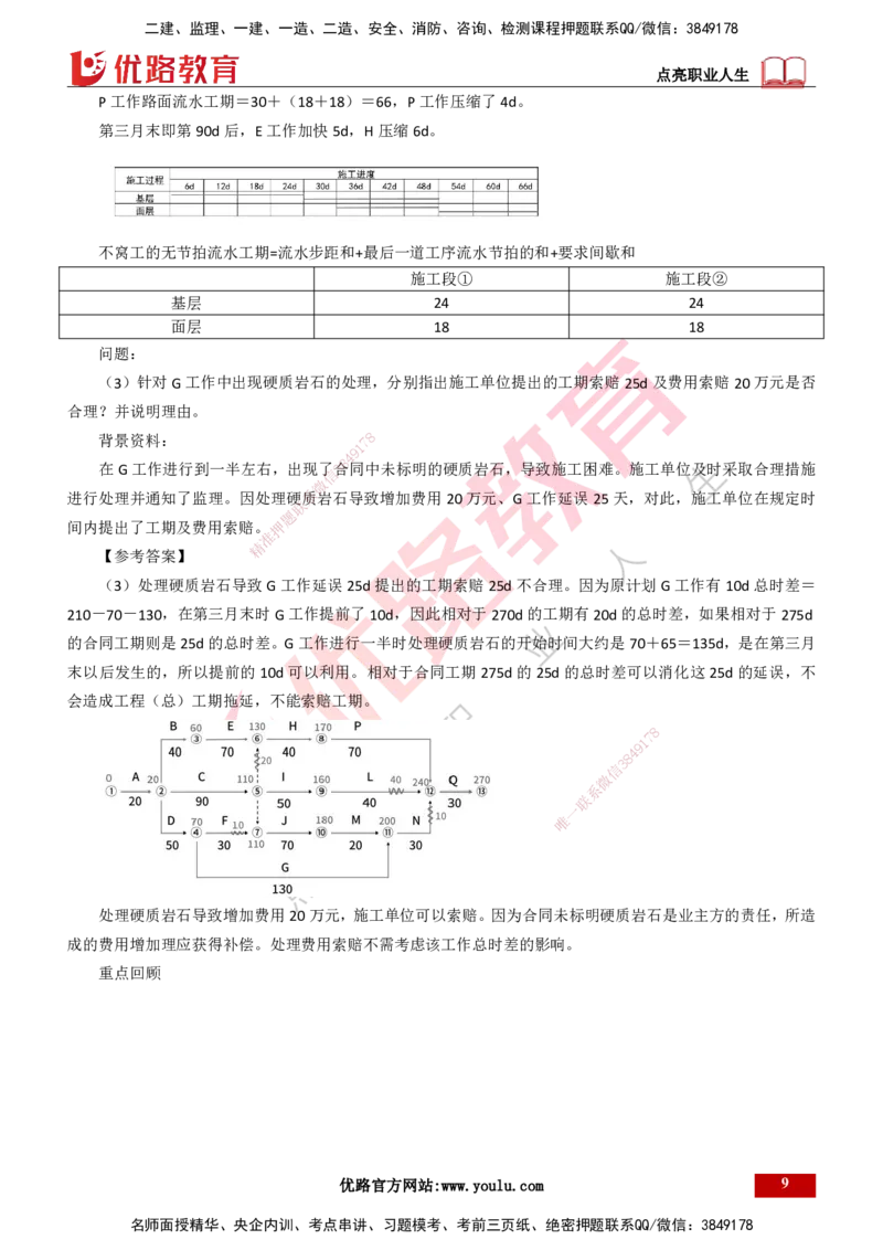 25年一建《公路实务》精讲总讲义打印版_2026年一级建造师_2026年一建公路_2025年一建公路SVIP_02-基础精讲✿高端面授✿深度强化_21-公路《教材精讲班》邓老师YL_16-总讲义