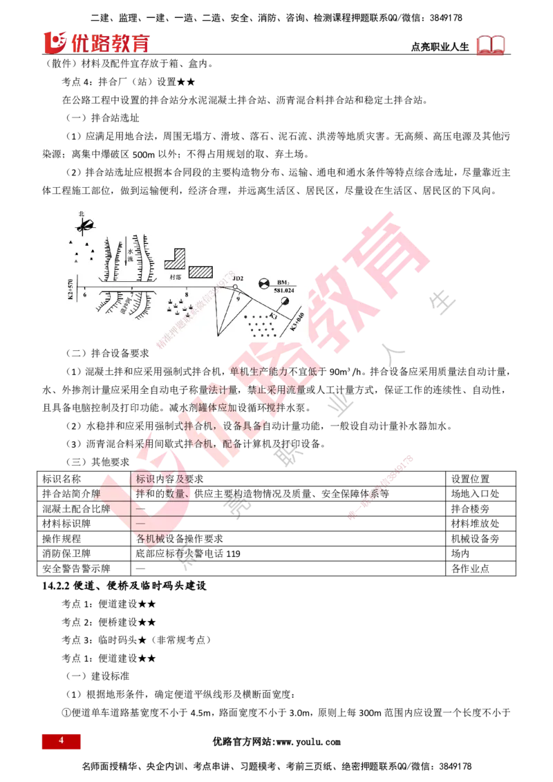 25年一建《公路实务》精讲总讲义打印版_2026年一级建造师_2026年一建公路_2025年一建公路SVIP_02-基础精讲✿高端面授✿深度强化_21-公路《教材精讲班》邓老师YL_16-总讲义
