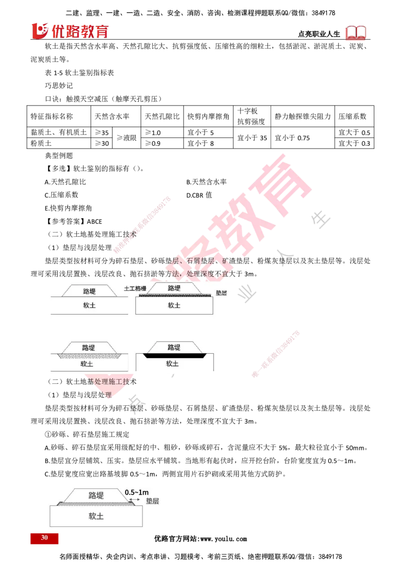 25年一建《公路实务》精讲总讲义打印版_2026年一级建造师_2026年一建公路_2025年一建公路SVIP_02-基础精讲✿高端面授✿深度强化_21-公路《教材精讲班》邓老师YL_16-总讲义