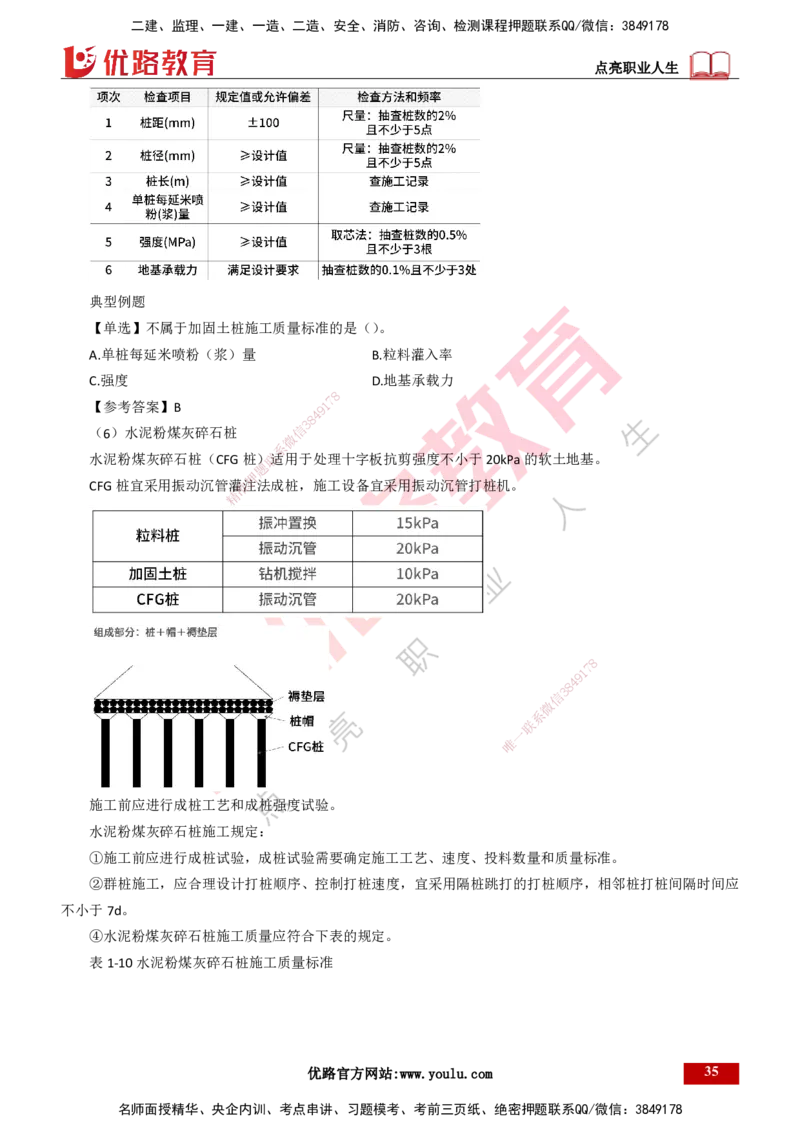 25年一建《公路实务》精讲总讲义打印版_2026年一级建造师_2026年一建公路_2025年一建公路SVIP_02-基础精讲✿高端面授✿深度强化_21-公路《教材精讲班》邓老师YL_16-总讲义