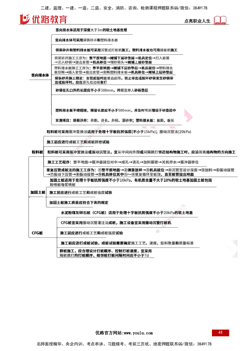 25年一建《公路实务》精讲总讲义打印版_2026年一级建造师_2026年一建公路_2025年一建公路SVIP_02-基础精讲✿高端面授✿深度强化_21-公路《教材精讲班》邓老师YL_16-总讲义