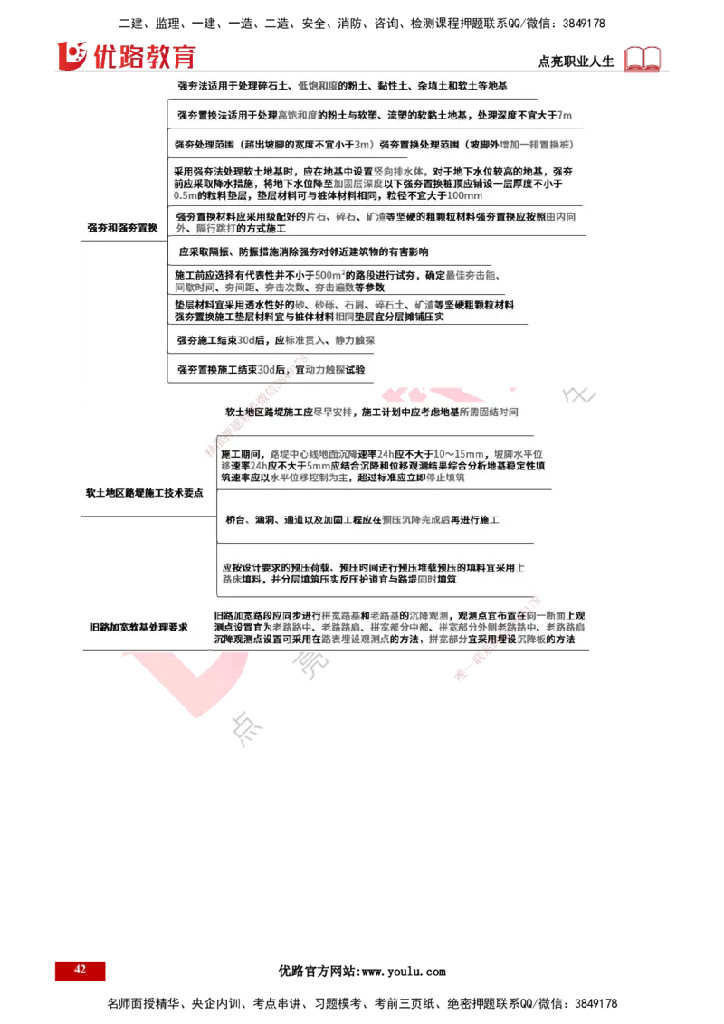 25年一建《公路实务》精讲总讲义打印版_2026年一级建造师_2026年一建公路_2025年一建公路SVIP_02-基础精讲✿高端面授✿深度强化_21-公路《教材精讲班》邓老师YL_16-总讲义