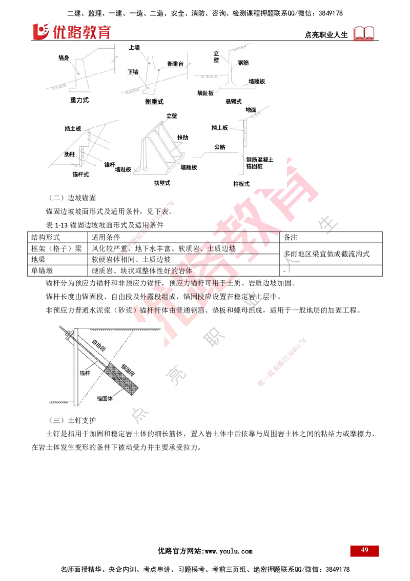 25年一建《公路实务》精讲总讲义打印版_2026年一级建造师_2026年一建公路_2025年一建公路SVIP_02-基础精讲✿高端面授✿深度强化_21-公路《教材精讲班》邓老师YL_16-总讲义