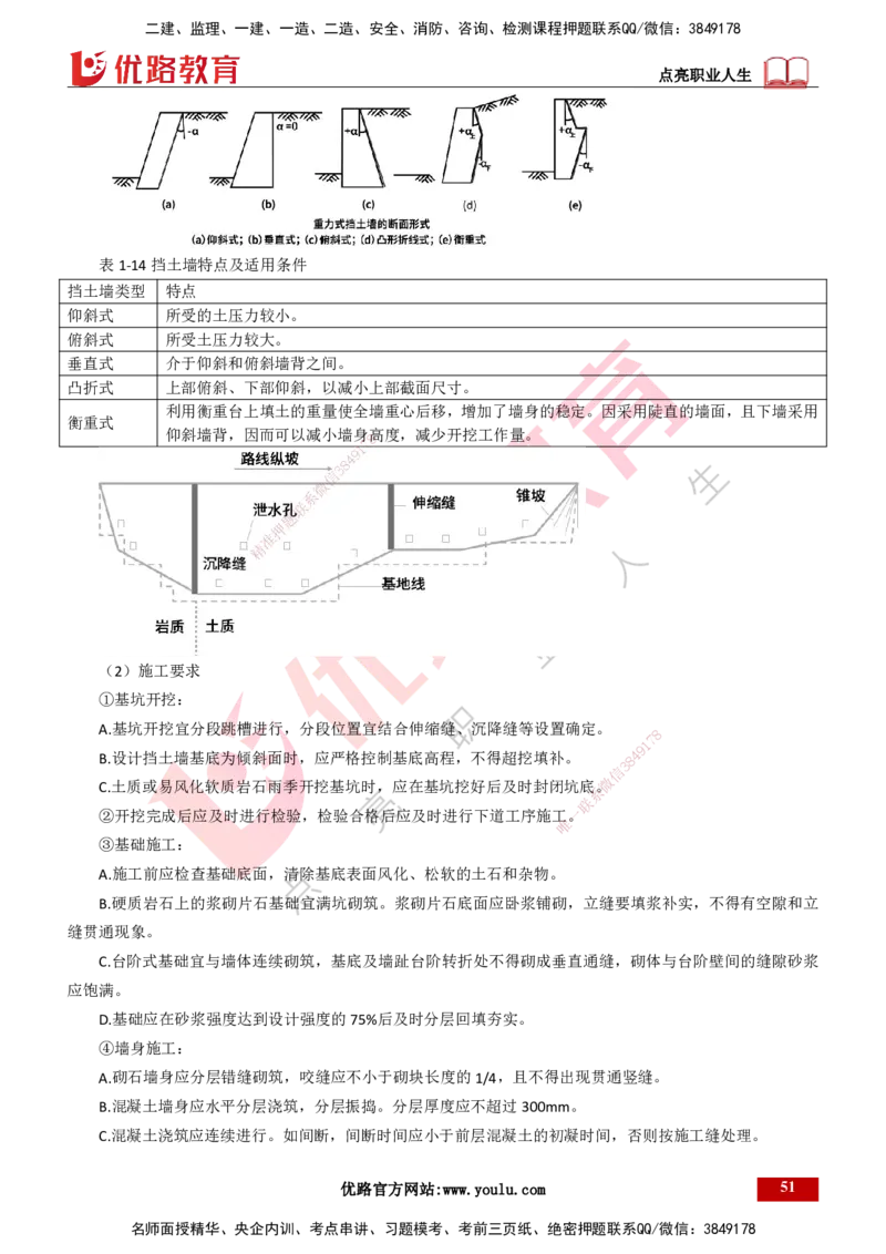 25年一建《公路实务》精讲总讲义打印版_2026年一级建造师_2026年一建公路_2025年一建公路SVIP_02-基础精讲✿高端面授✿深度强化_21-公路《教材精讲班》邓老师YL_16-总讲义