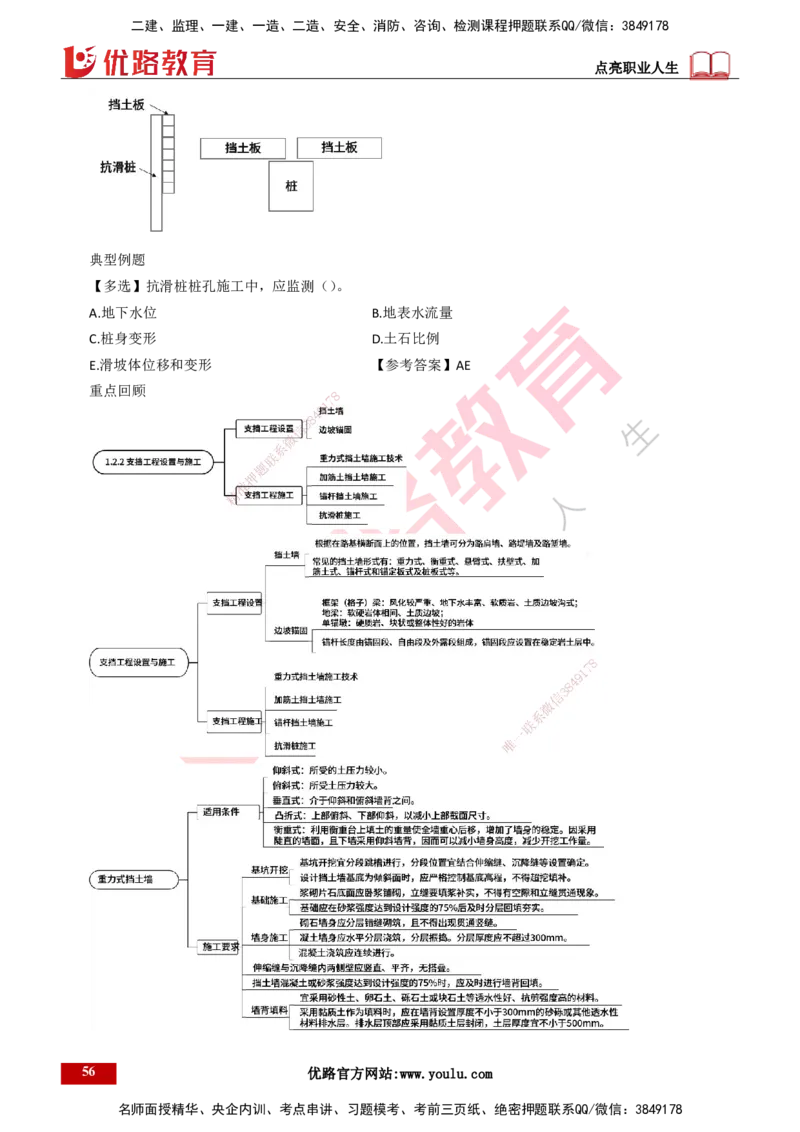 25年一建《公路实务》精讲总讲义打印版_2026年一级建造师_2026年一建公路_2025年一建公路SVIP_02-基础精讲✿高端面授✿深度强化_21-公路《教材精讲班》邓老师YL_16-总讲义