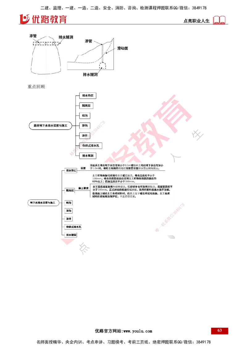 25年一建《公路实务》精讲总讲义打印版_2026年一级建造师_2026年一建公路_2025年一建公路SVIP_02-基础精讲✿高端面授✿深度强化_21-公路《教材精讲班》邓老师YL_16-总讲义