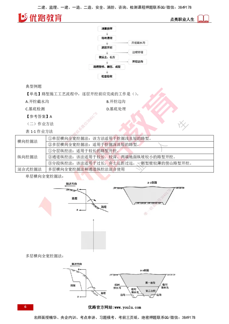 25年一建《公路实务》精讲总讲义打印版_2026年一级建造师_2026年一建公路_2025年一建公路SVIP_02-基础精讲✿高端面授✿深度强化_21-公路《教材精讲班》邓老师YL_16-总讲义