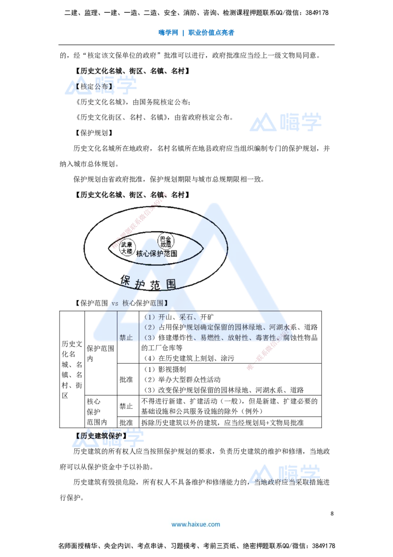 23.2025陈印-名师精讲通关-第八章（23）8.1建设工程环境保护制度、8.2施工中历史文化遗产保护制度_2026年一建法规_2025年一建法规SVIP_02-基础精讲✿高端面授✿深度强化_讲义