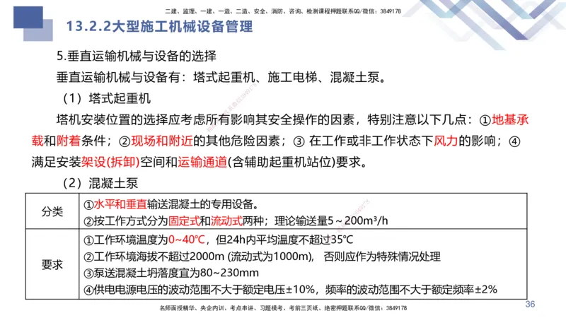 07.2025许军-核心考点速记-建筑实务7_2026年一级建造师_2026年一建建筑_2025年一建建筑SVIP_02-基础精讲✿高端面授✿深度强化_34-建筑《核心考点速记》许军HX_讲义