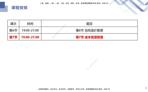 07.2025许军-核心考点速记-建筑实务7_2026年一级建造师_2026年一建建筑_2025年一建建筑SVIP_02-基础精讲✿高端面授✿深度强化_34-建筑《核心考点速记》许军HX_讲义