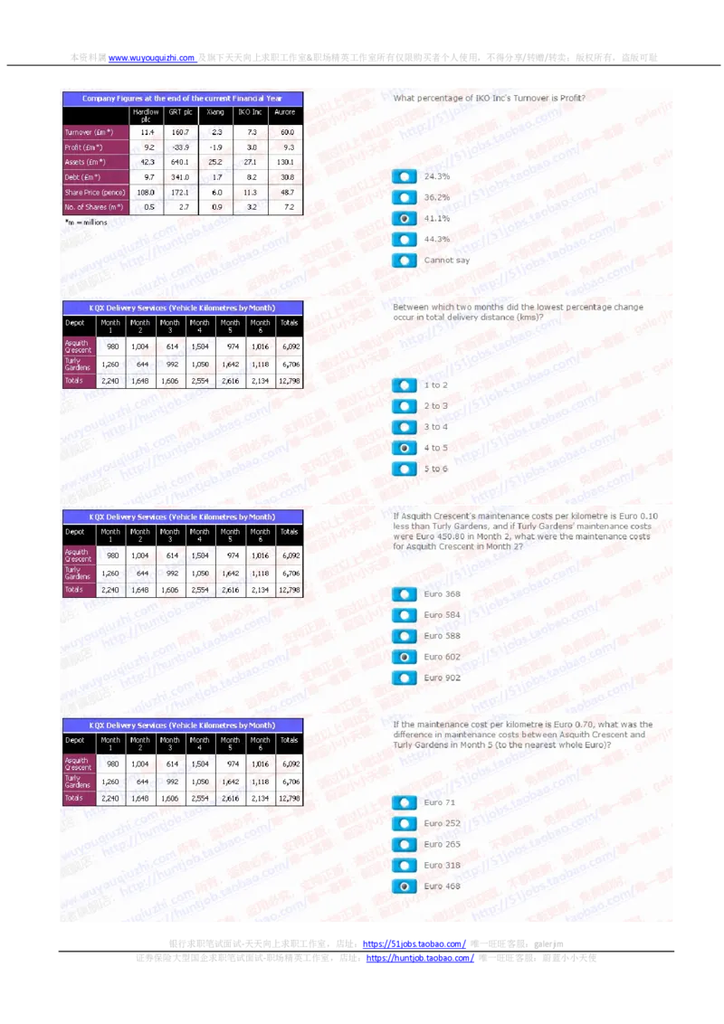 花旗银行2020招聘在线笔试完整真题及答案20191213_2025春招题库汇总_外资银行题库_23花旗_2020年历次OT真题及答案