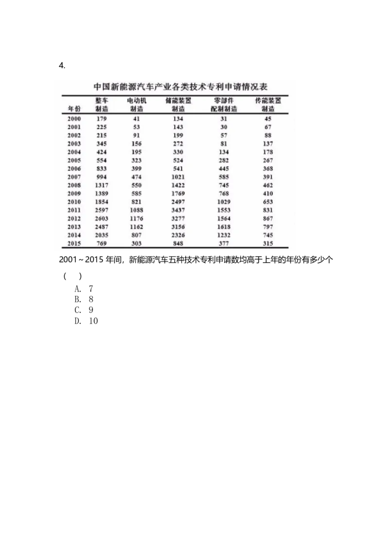 立信套题2(1)_2025春招题库汇总_八大题库-1_04八大汇总_立信_3、立信套题