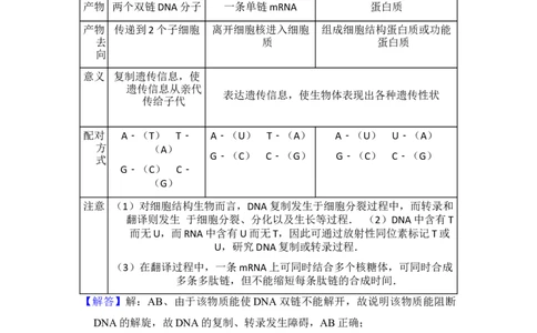 2016年高考生物试卷（新课标Ⅱ）（解析卷）_生物历年高考真题_新&middot;Word版2008-2025&middot;高考生物真题_生物（按年份分类）2008-2025_2016&middot;高考生物真题
