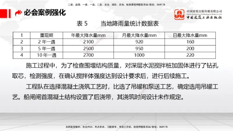 2025一建《港航》必会案例强化直播课04节（上）_2026年一级建造师_2026年一建港航_2025年一建港航SVIP_04-冲刺串讲✿考点强化✿小灶集训_10-港航《必会案例强化》陈冬铭JGS_讲义