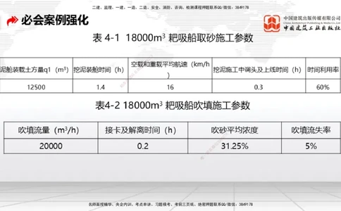 2025一建《港航》必会案例强化直播课04节（上）_2026年一级建造师_2026年一建港航_2025年一建港航SVIP_04-冲刺串讲✿考点强化✿小灶集训_10-港航《必会案例强化》陈冬铭JGS_讲义