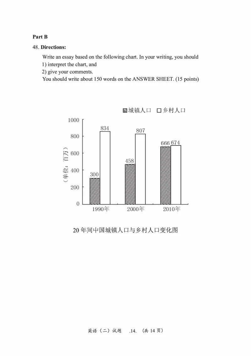 2014年考研英语二真题（可复制搜索查词）(1)_❤️2.2010-2024年考研英语二真题及解析_01、真题部分